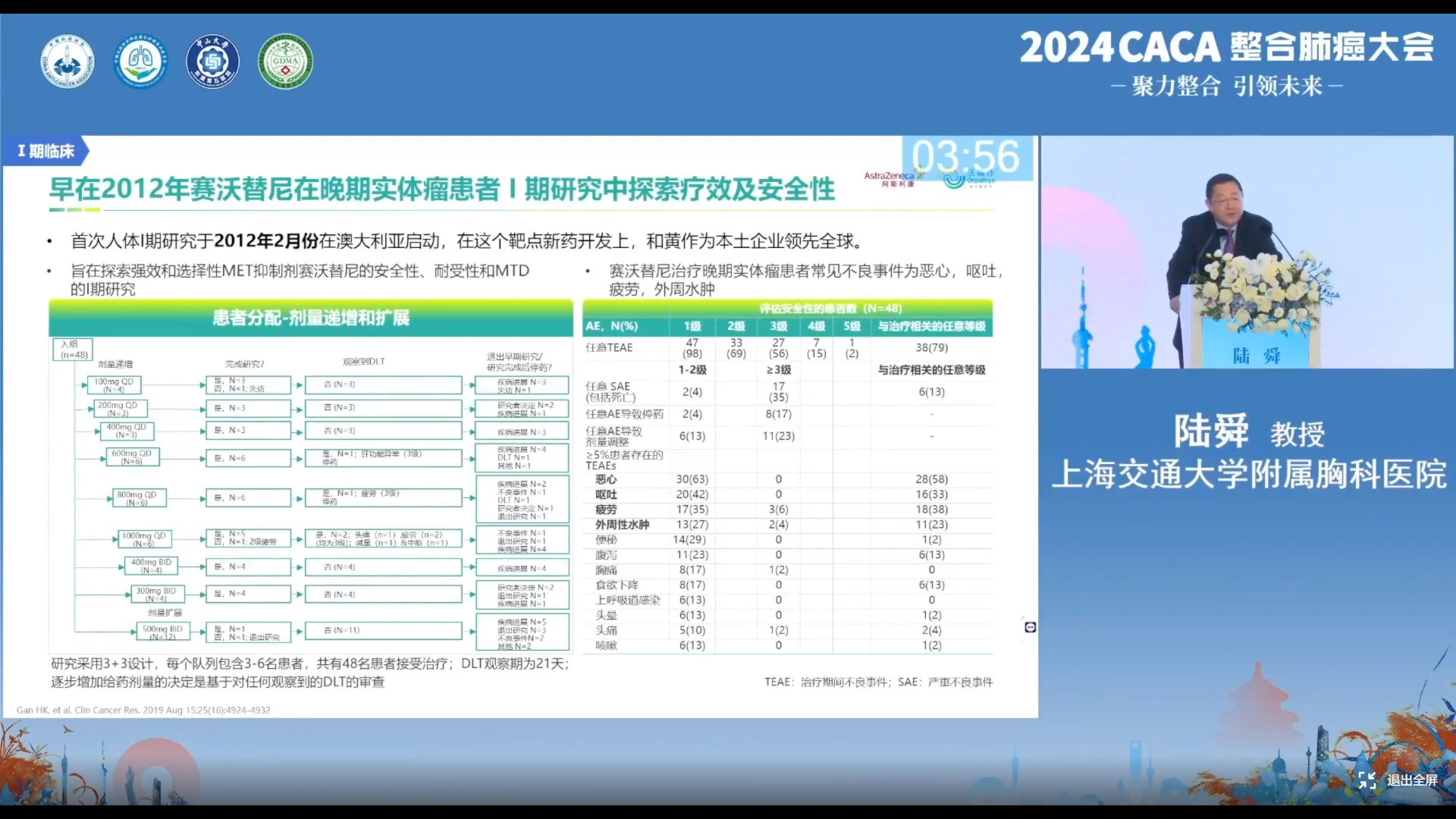 陆舜:如何做中国肺癌的注册研究哔哩哔哩bilibili