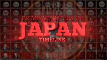 日本首相时间表(18352024)哔哩哔哩bilibili