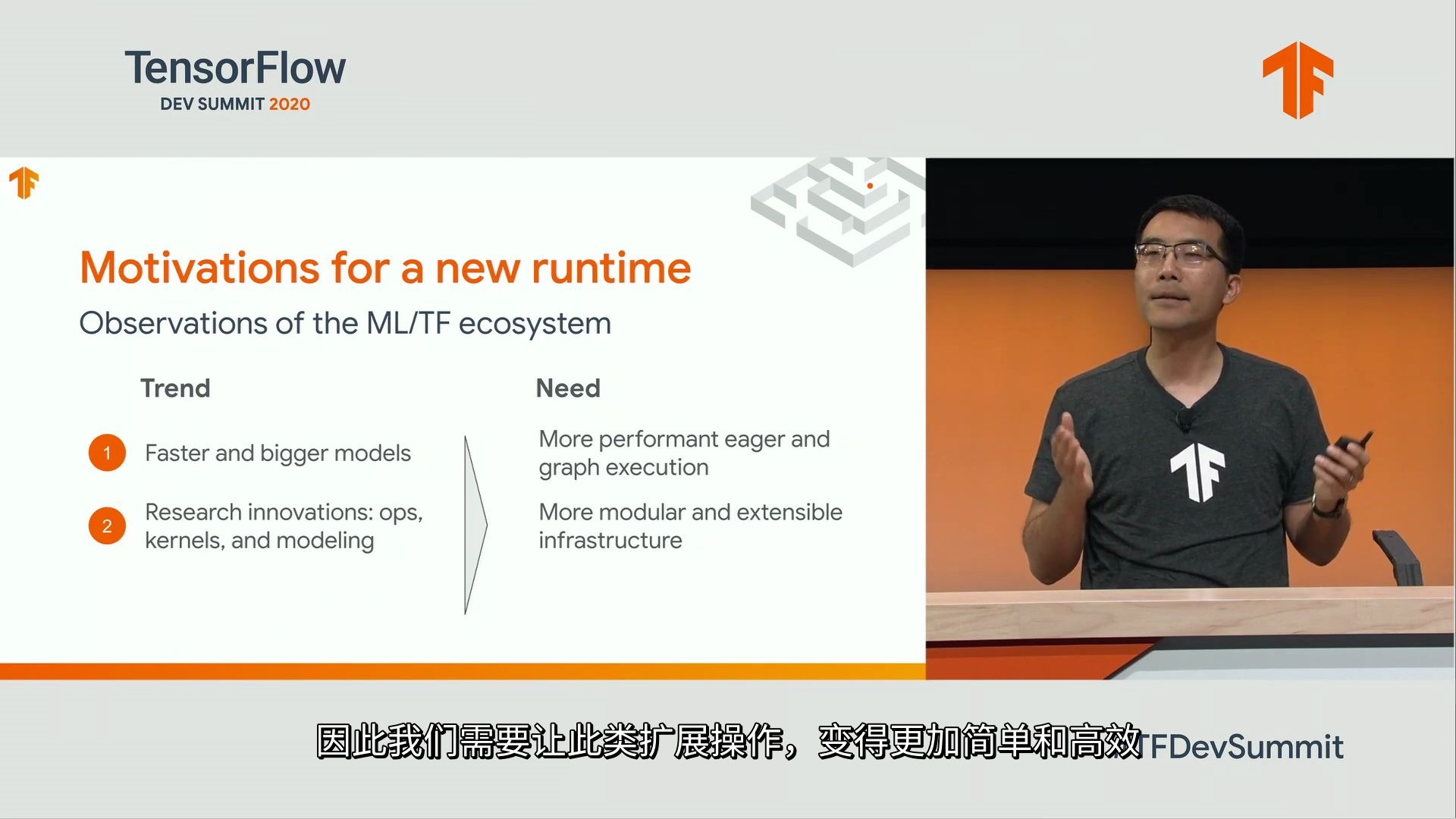 [中字] TFRT: 新的 TensorFlow 运行库  TF Dev Summit '20哔哩哔哩bilibili