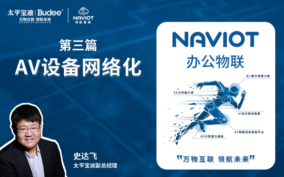 AV设备网络化 ——NAVIOT办公物联(第三篇)哔哩哔哩bilibili