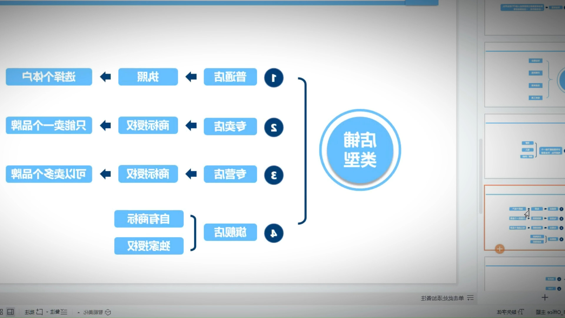 [图]白驹聊天秘术乌鸦救赎课