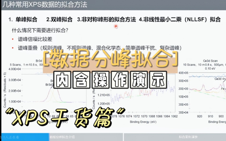 今天学什么?—XPS数据分析拟合哔哩哔哩bilibili