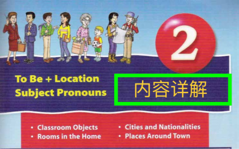 Side by Side 朗文国际英语教程学生用书第1册,unit2,part1,教你学会教室物品和家庭布局,学会问where哔哩哔哩bilibili