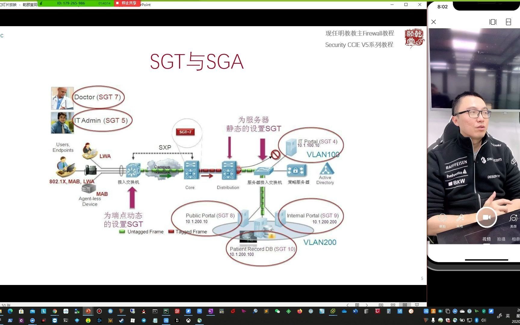 Cisco TrustSec 上 (SDN环境下的新访问控制技术)哔哩哔哩bilibili