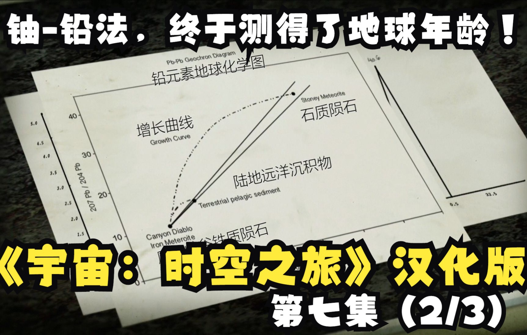 [图]铀-铅法，终于测得了地球年龄！《宇宙：时空之旅》第七集（2/3）