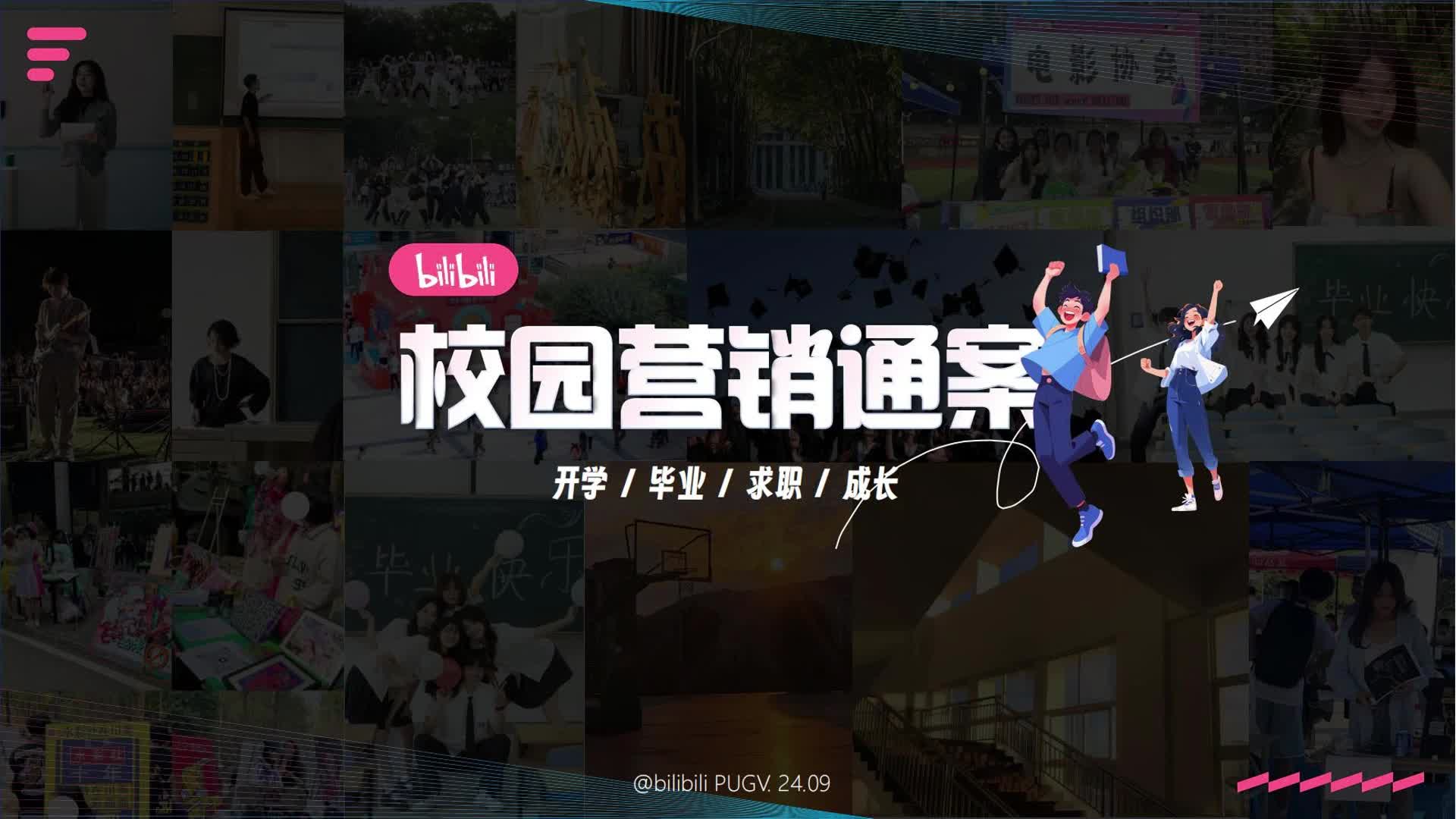 2024 bilibili校园营销IP通案哔哩哔哩bilibili