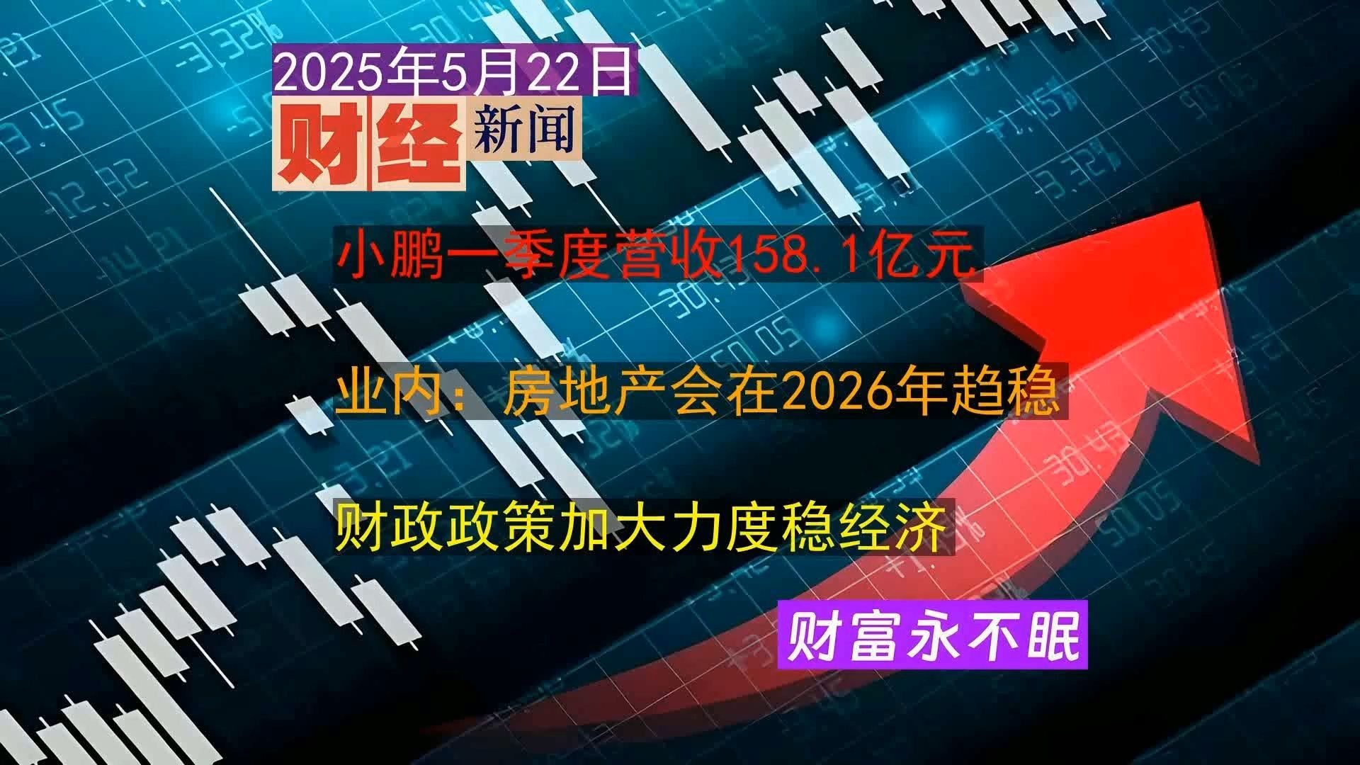 中国财经新闻每日财经报道视频最新(中国财经新闻每日财经报道视频最新版)