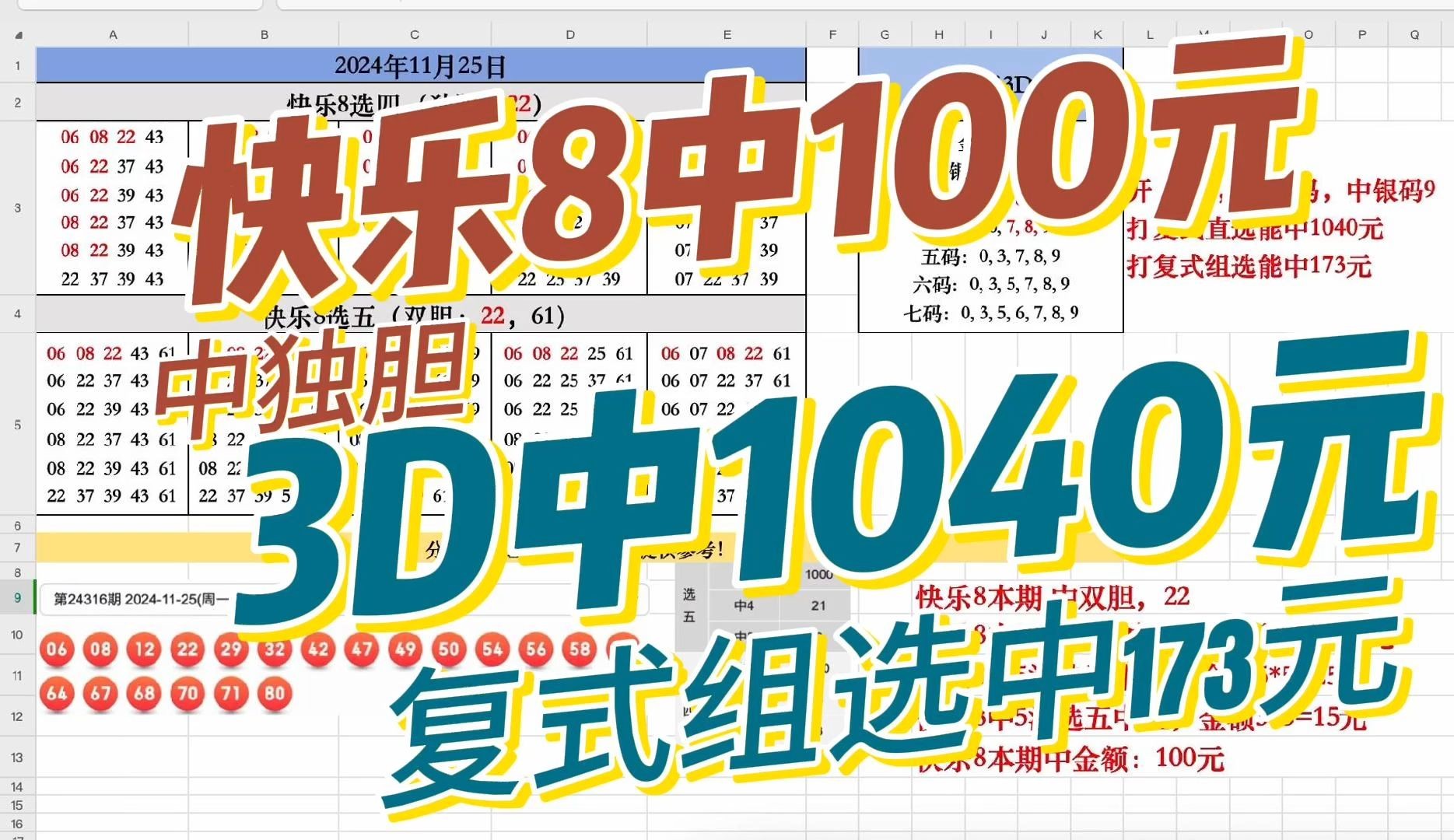 福彩3D和快乐8号码,快乐8中独胆和中100元,以及3D中银码和中四码,打复式直选能中1040元,打复式组选能中173元.分享参考.哔哩哔哩bilibili