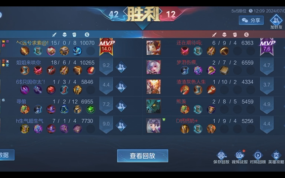 【王者荣耀】芈月mvp教程