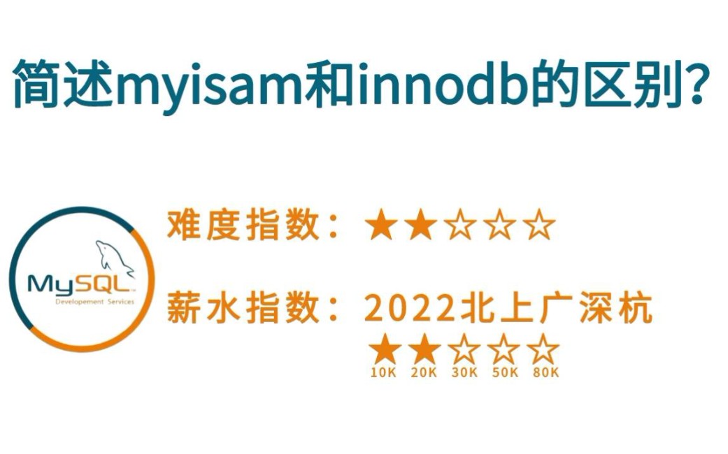 【5分钟背八股】79: 简述myisam和innodb的区别?哔哩哔哩bilibili