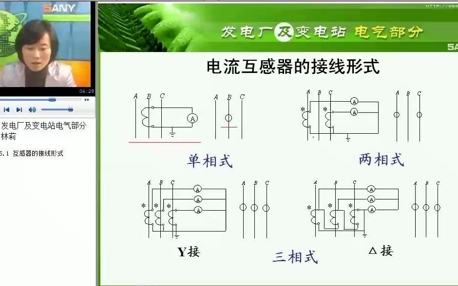 第30讲:5.5.1 互感器的接线形式哔哩哔哩bilibili
