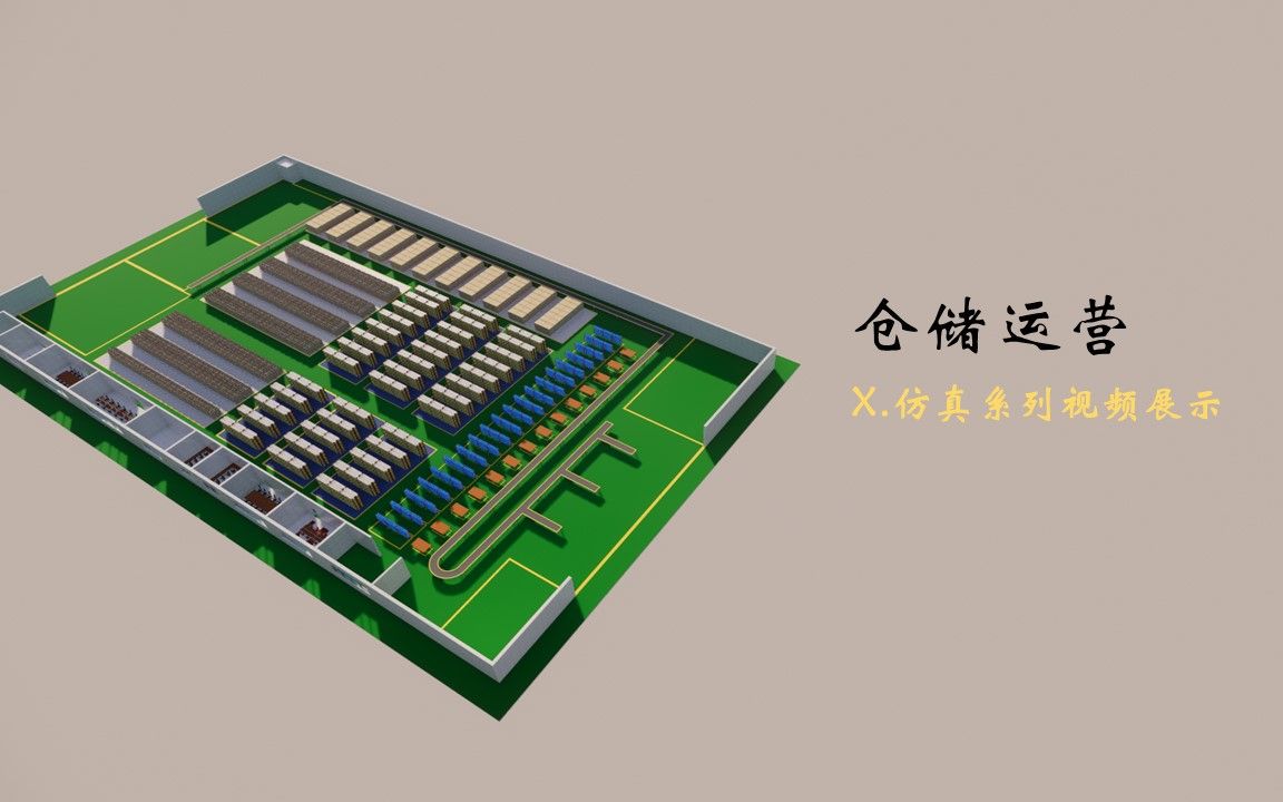 [图]仓储运营：世界500强汽车类立体仓库项目