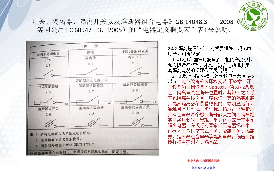 供配电系统中主要一次设备的图形符号和文字符号含义介绍哔哩哔哩bilibili