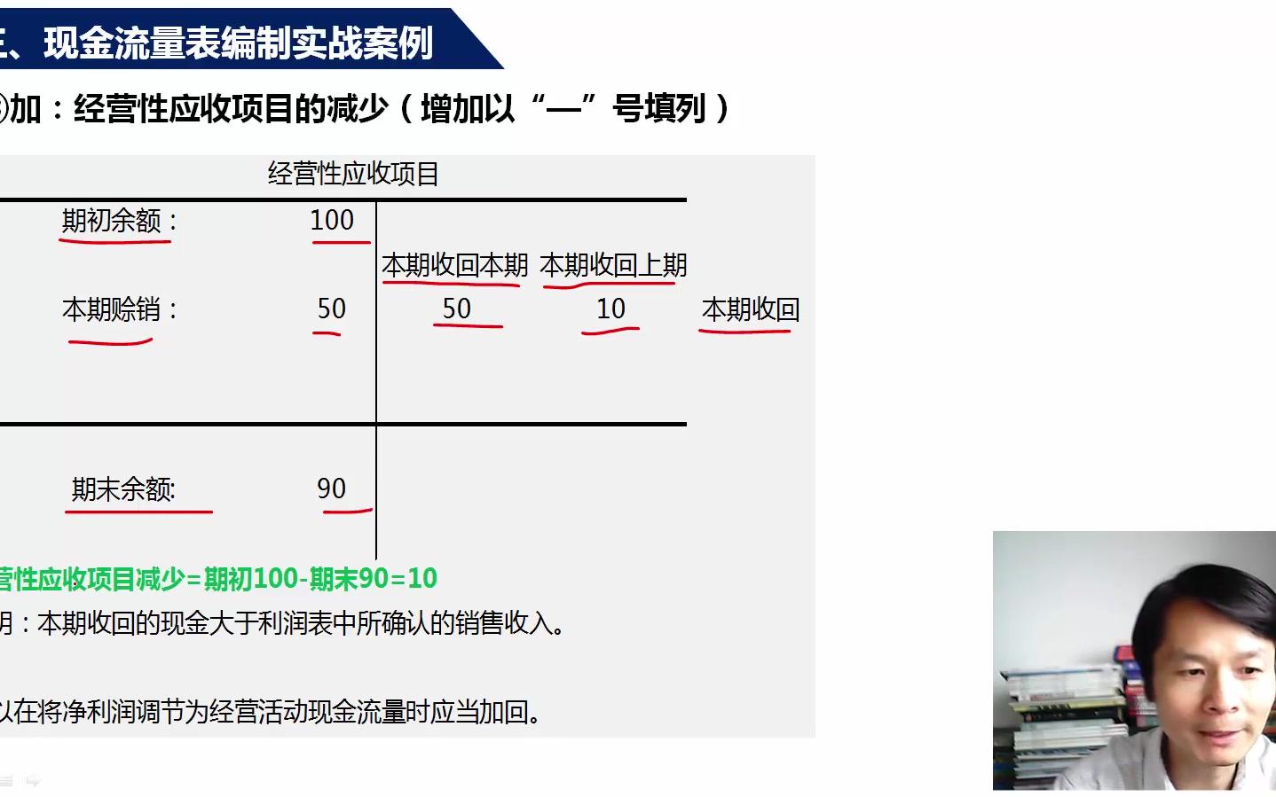 [图]网络公司财务报表_公司内部财务报表_小企业会计准则会计报表模板