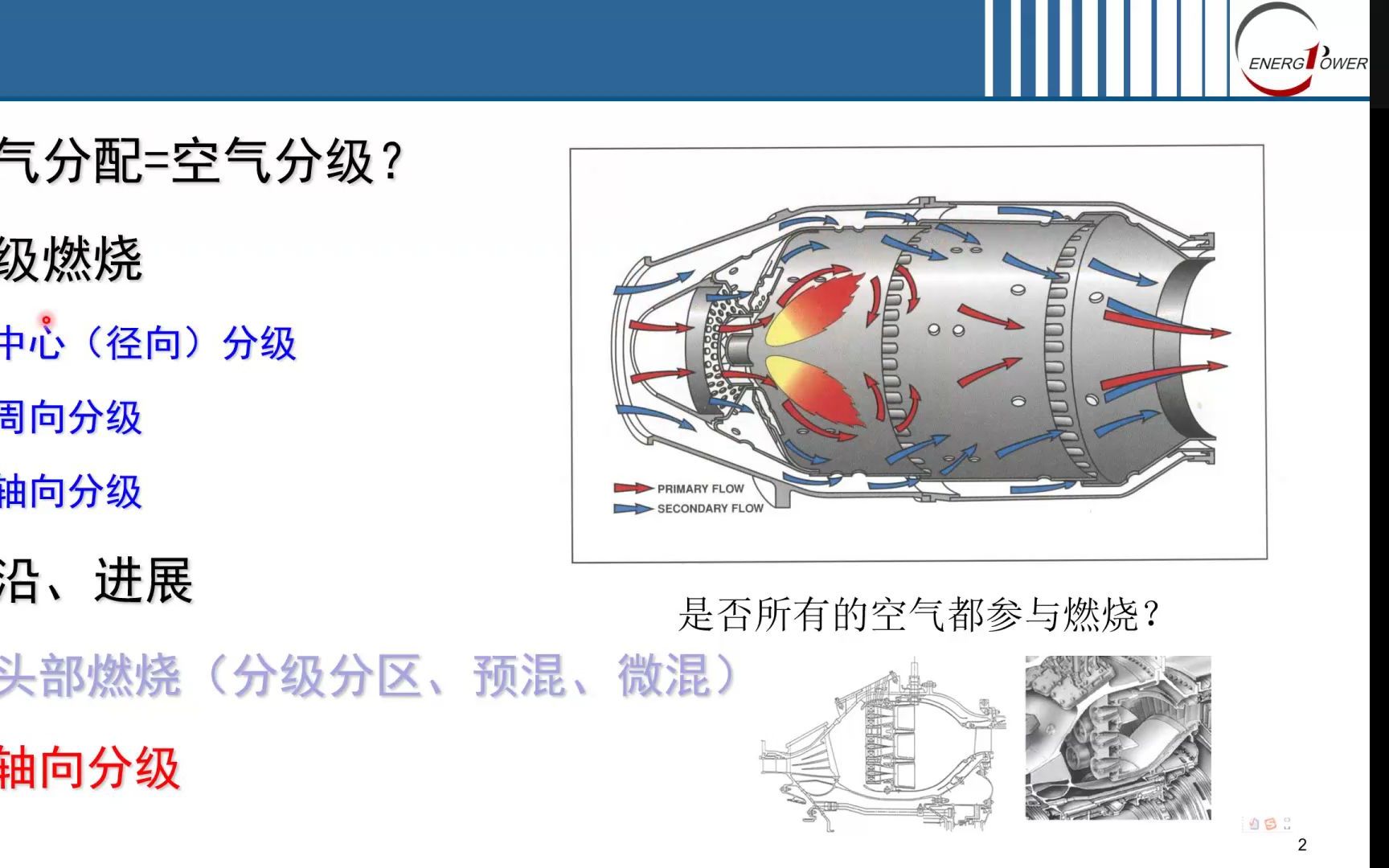 燃气轮机分级燃烧 熊燕哔哩哔哩bilibili