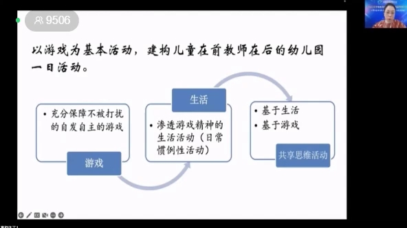 题目:常态化自我评估机制:是什么、如何做(后四题目报告)哔哩哔哩bilibili