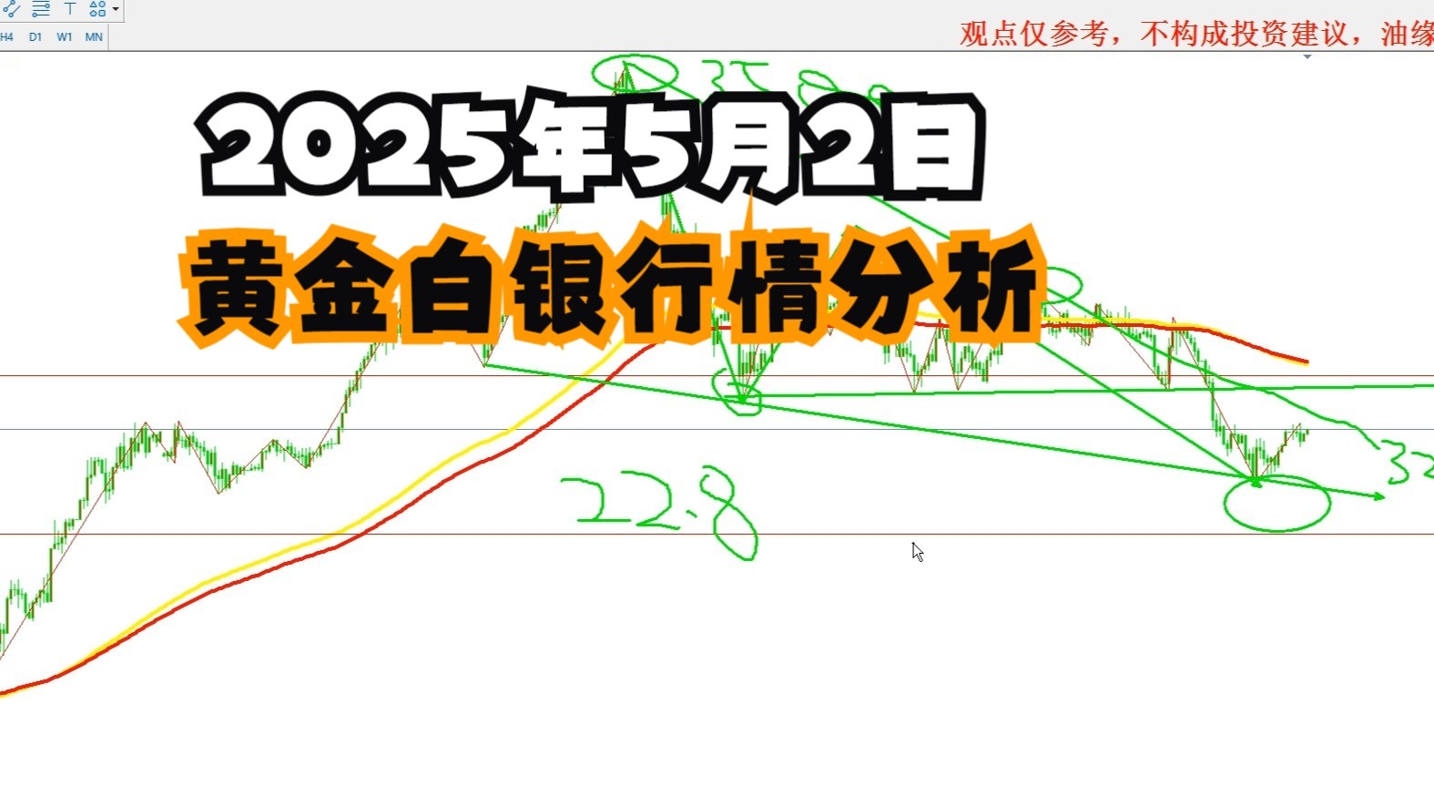贵金属实时行情分析软件(贵金属行情分析软件手机版) 第2张