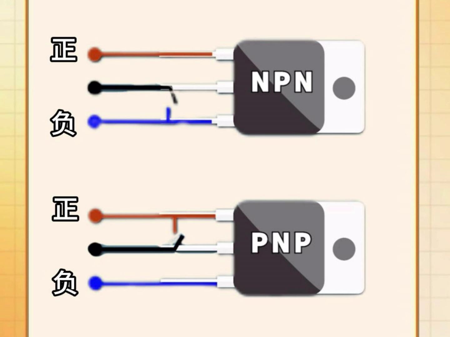 pnp和npn的区别