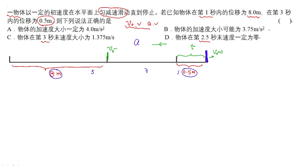 关于匀减速直线运动哔哩哔哩bilibili