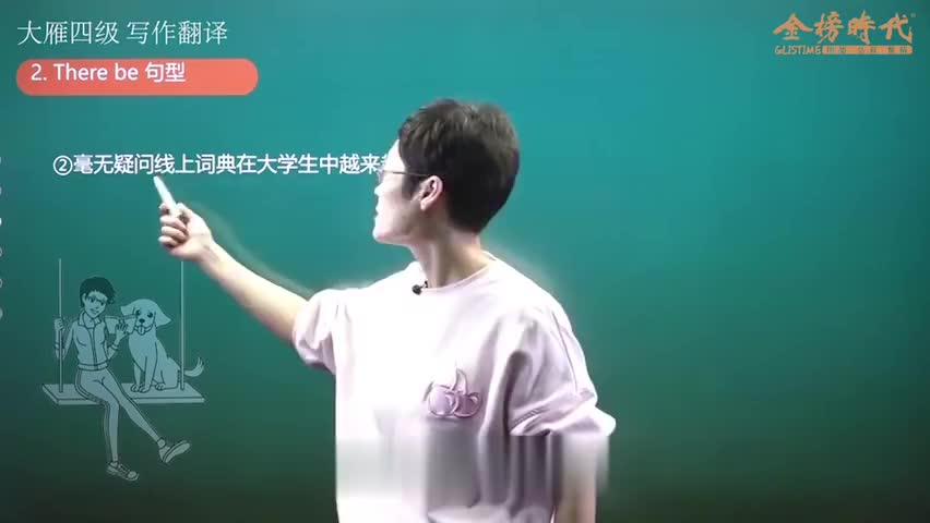 【25年 6 12月】刘晓艳四级写作+翻译，听力+阅读+词汇，四级网课~03.四级写翻-1片段