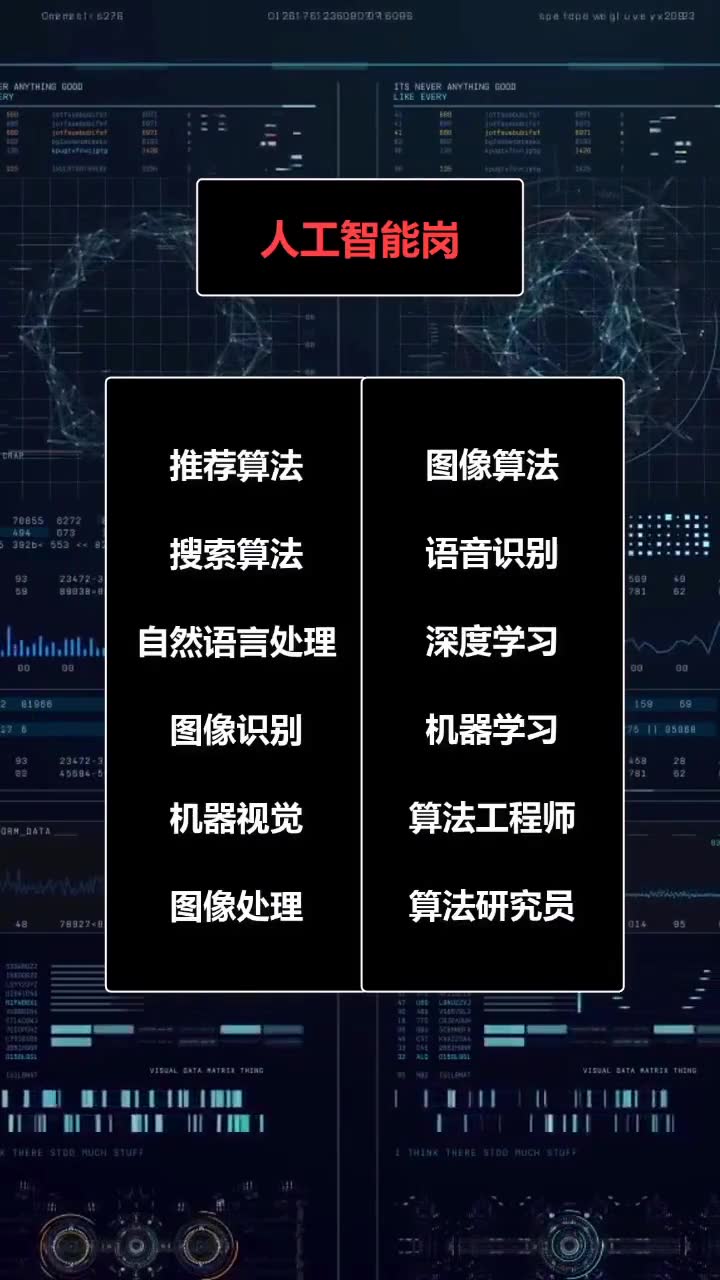 互联网技术岗位大汇总,有前景的高薪技术岗位都在这哔哩哔哩bilibili