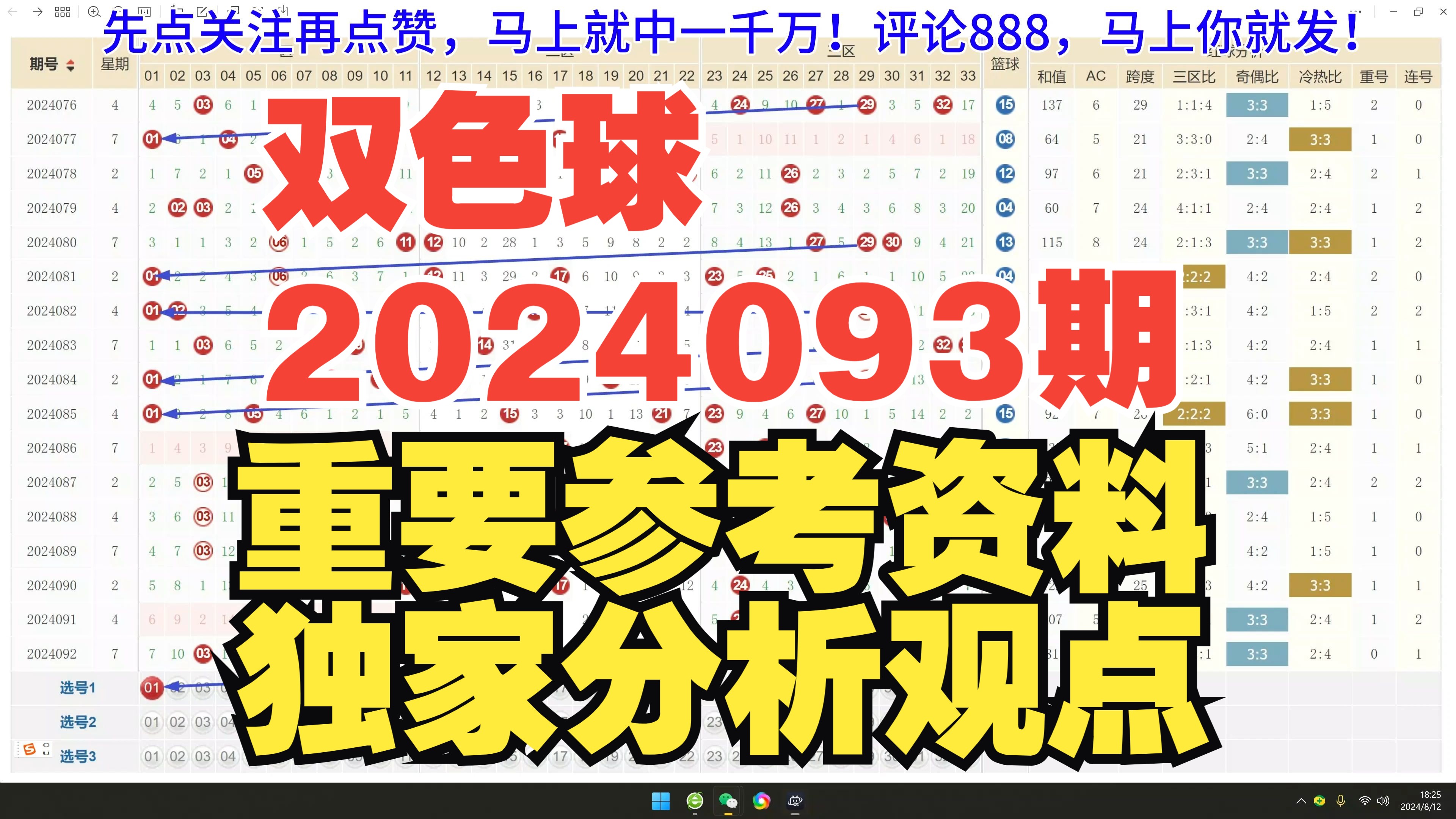 双色球2024093期重要参考资料 独家走势分析观点 原创公式围蓝 杀号 历史开奖记录对比 尾数推荐 六哥有数创作哔哩哔哩bilibili