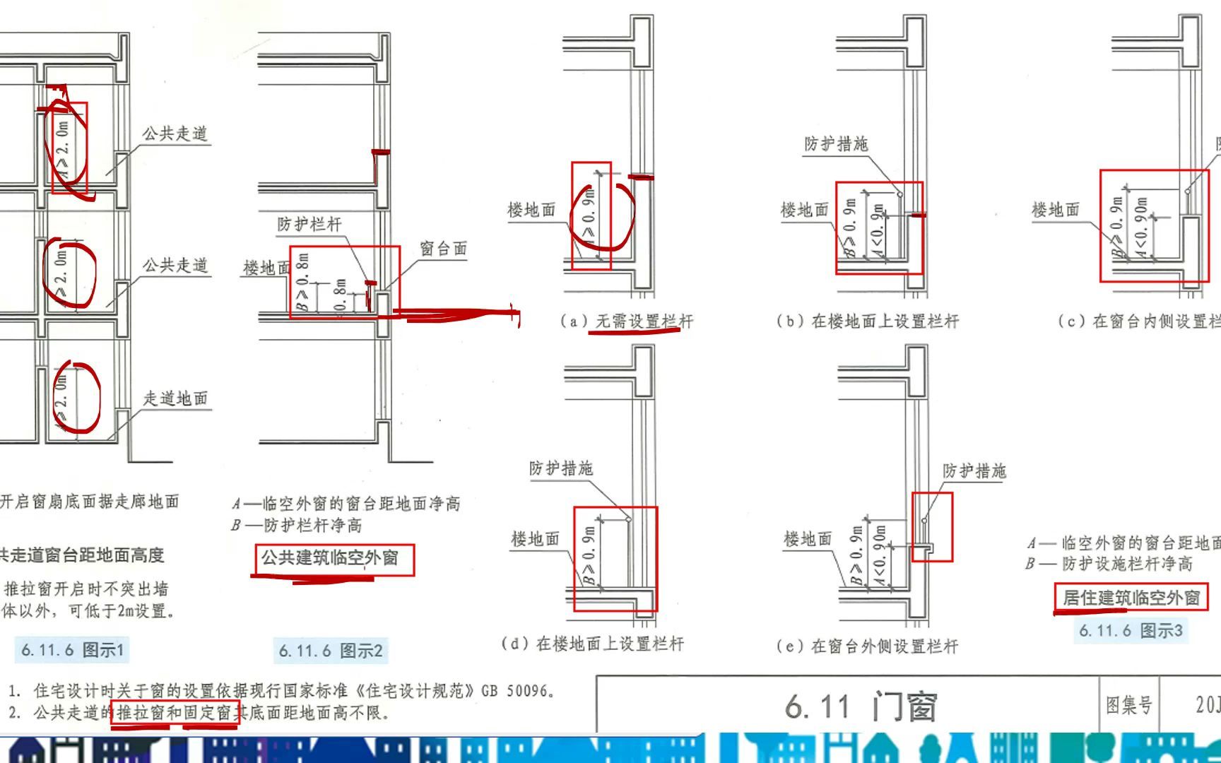 [图]《民用建筑设计统一标准》GB50352-2019 20J813 6.11.6条 外窗防护高度要求