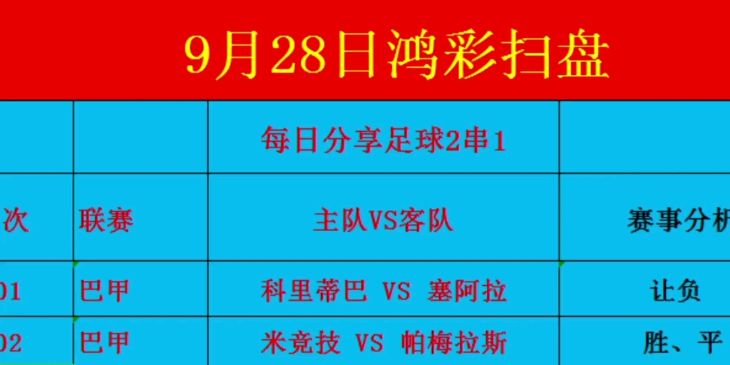 [图]9月28日，足球扫盘，足球元素，足球小将