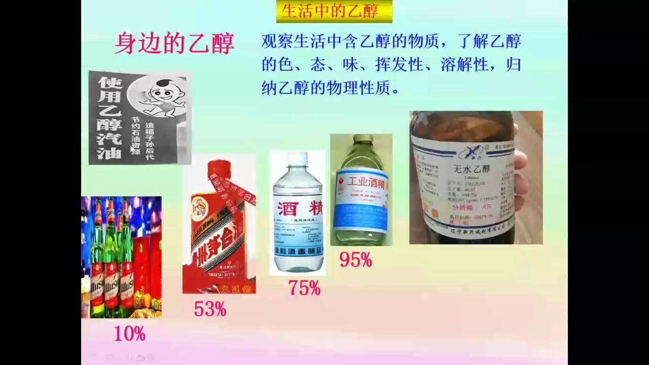 生活中的两种有机物——乙醇哔哩哔哩bilibili