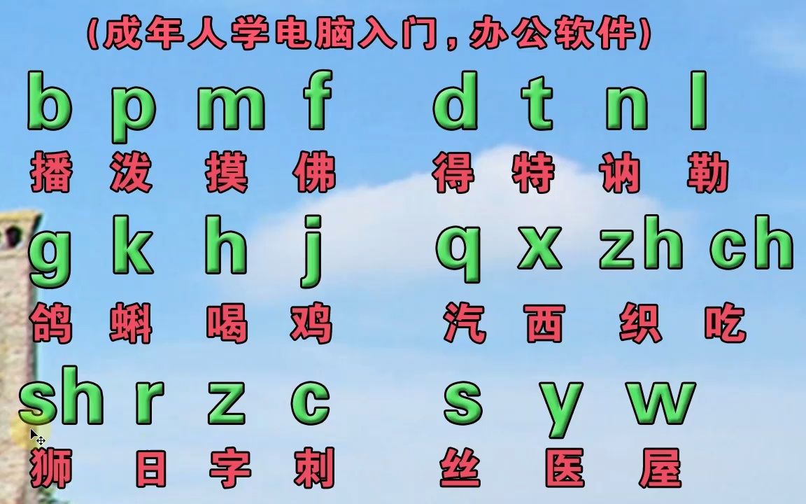 成人自學漢語拼音字母表,初學者零基礎入門拼音打字