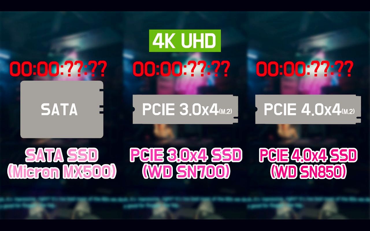 固态硬盘4K游戏读取时间测试 (SATA vs PCIE 3.0x4 vs PCIE 4.0x4) RYZEN 7 5800X + RTX 3090哔哩哔哩bilibili