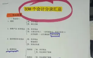 Download Video: 330个会计分录大全整理出来了，你一定用得上