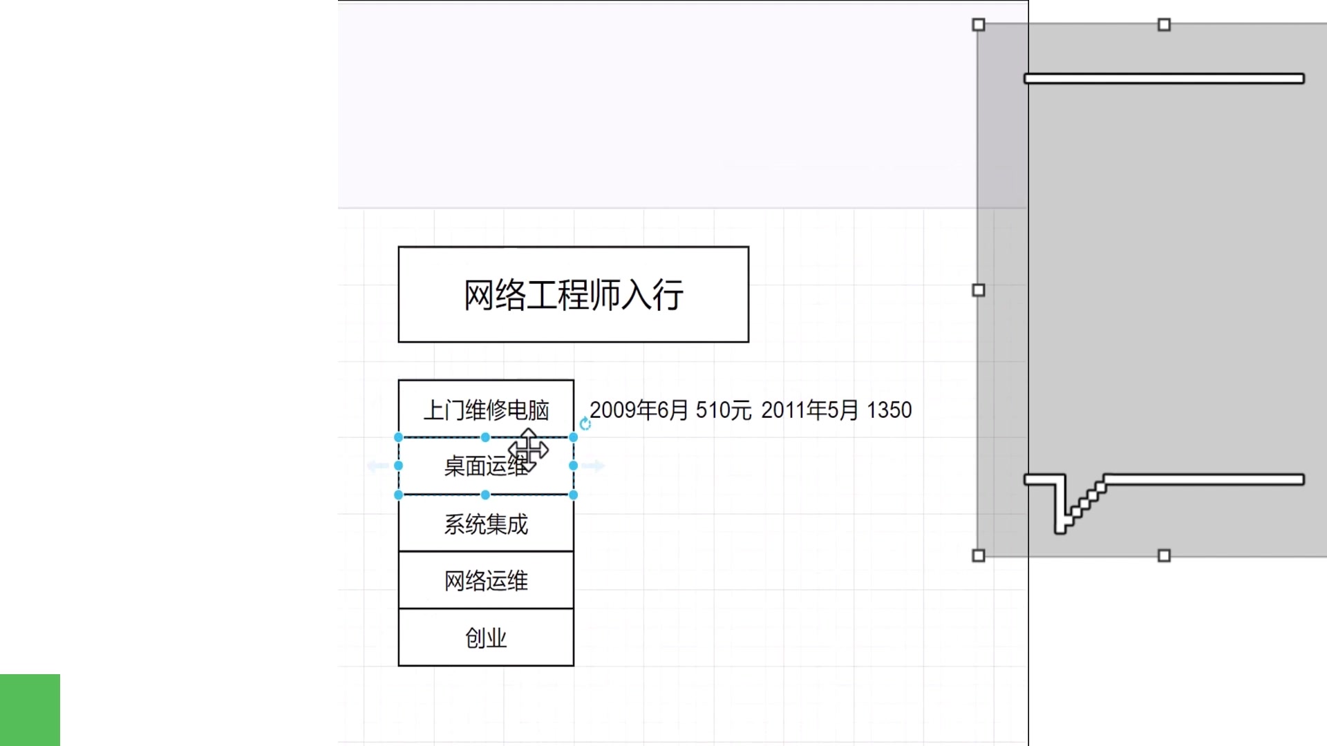 我是如何入行网络工程师的?从修电脑到创业哔哩哔哩bilibili