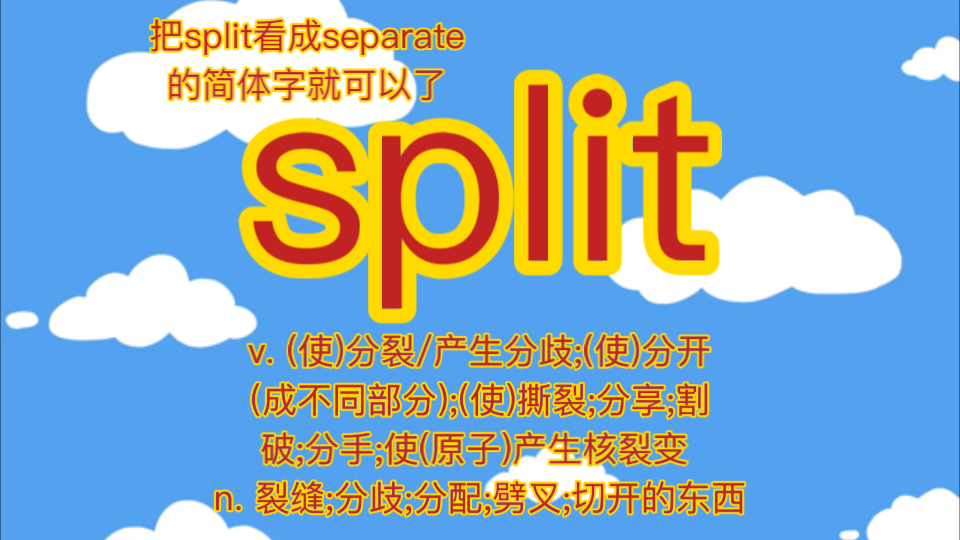 split v. (使)分裂/产生分歧;(使)分开(成不同部分);(使)撕裂;分享;割破;分手;使(原子)产生核裂变 n. 裂缝;分歧;分配;劈叉;切开的东...