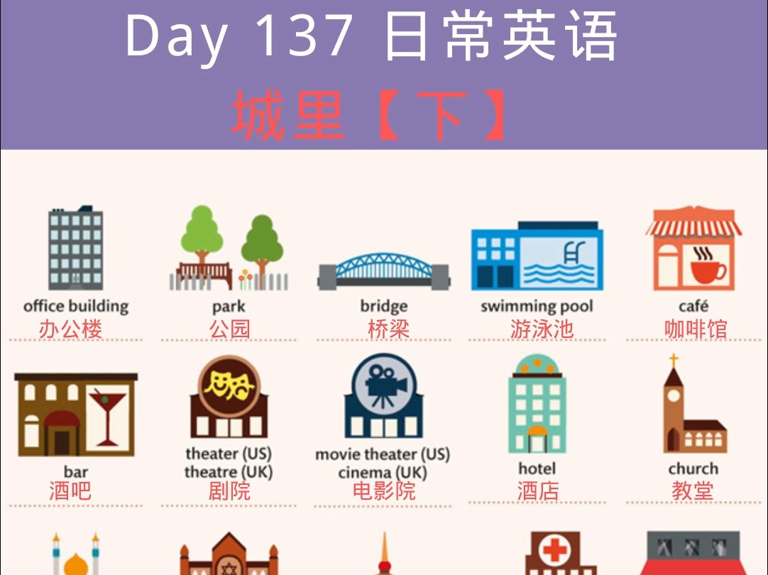 第137天 日常英语 【城市建设】地道表达哔哩哔哩bilibili