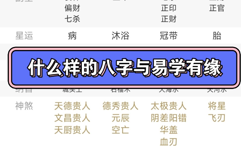 [图]什么样的人能学好八字命理学
