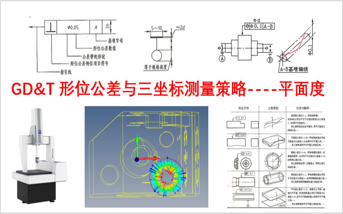 GD&T 形位公差和三坐标测量策略平面度哔哩哔哩bilibili