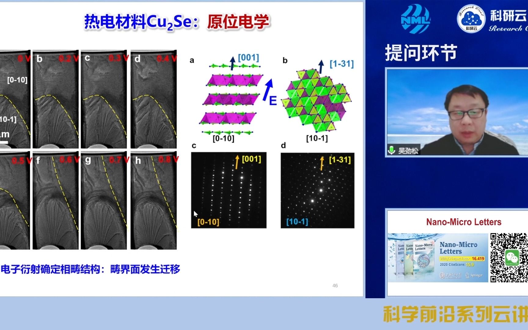 武汉理工大学 吴劲松多极反铁电半导体Cu2Se阻变机理的原位电镜研究哔哩哔哩bilibili