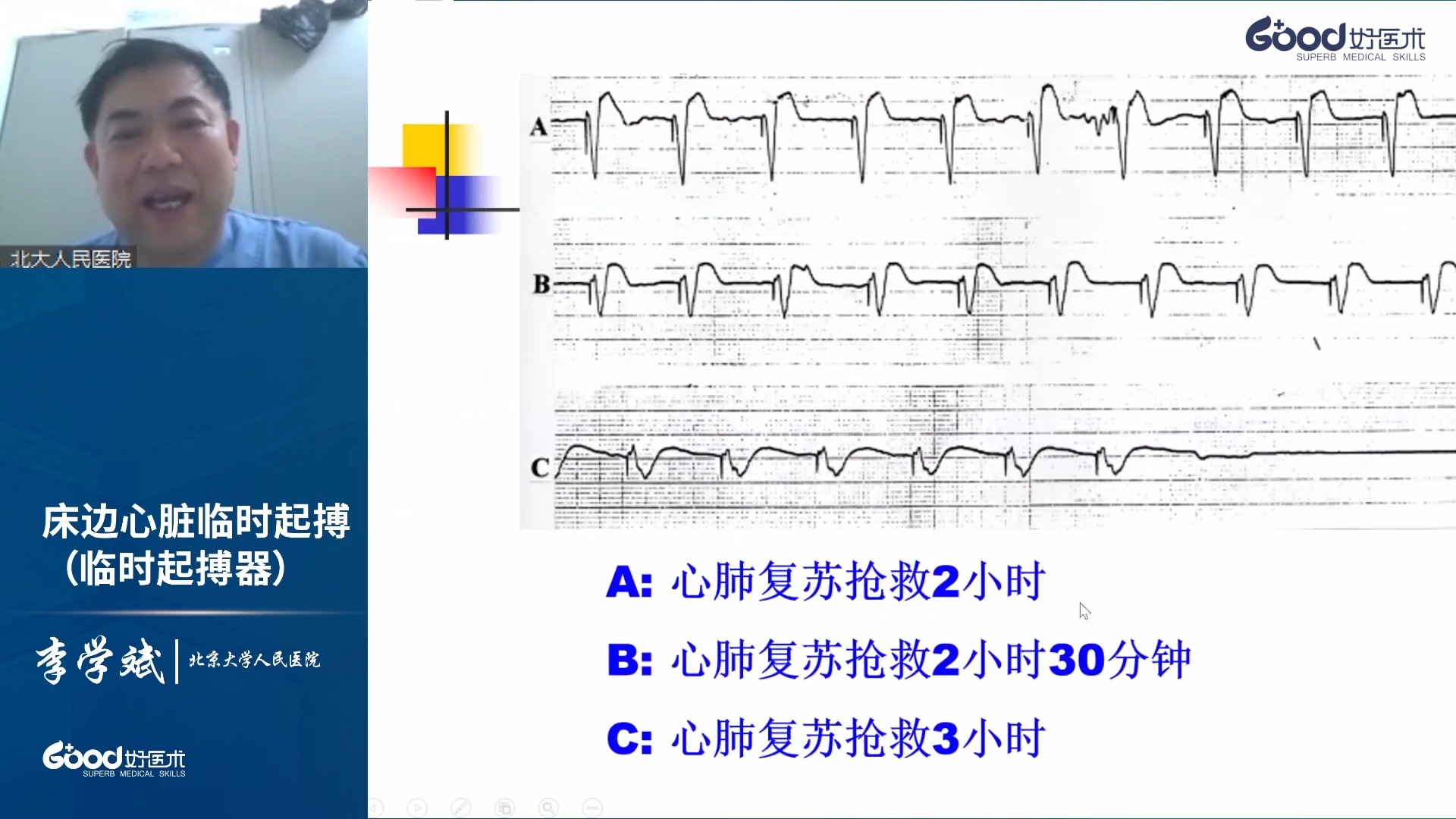 第5课时  第三期:床边心脏临时起搏(临时起搏器)哔哩哔哩bilibili