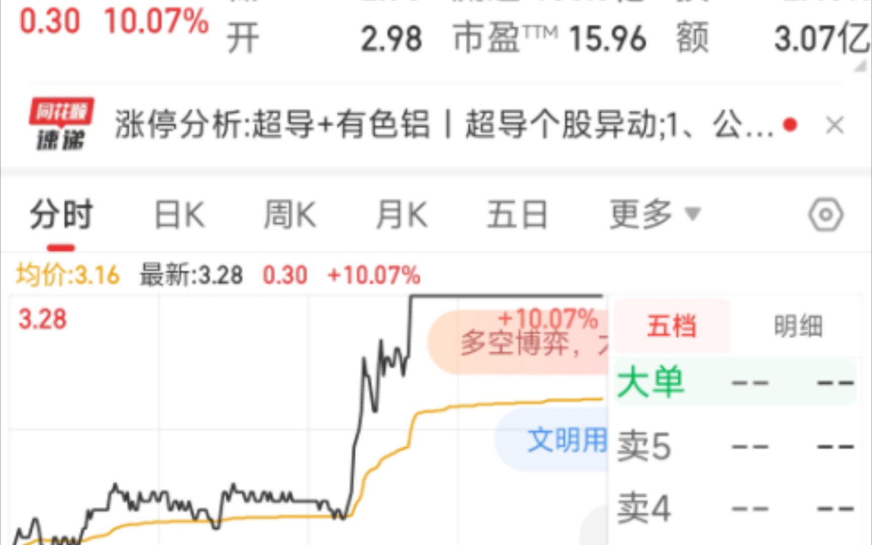 超导相关股票今日起飞!LK99的影响终至!哔哩哔哩bilibili