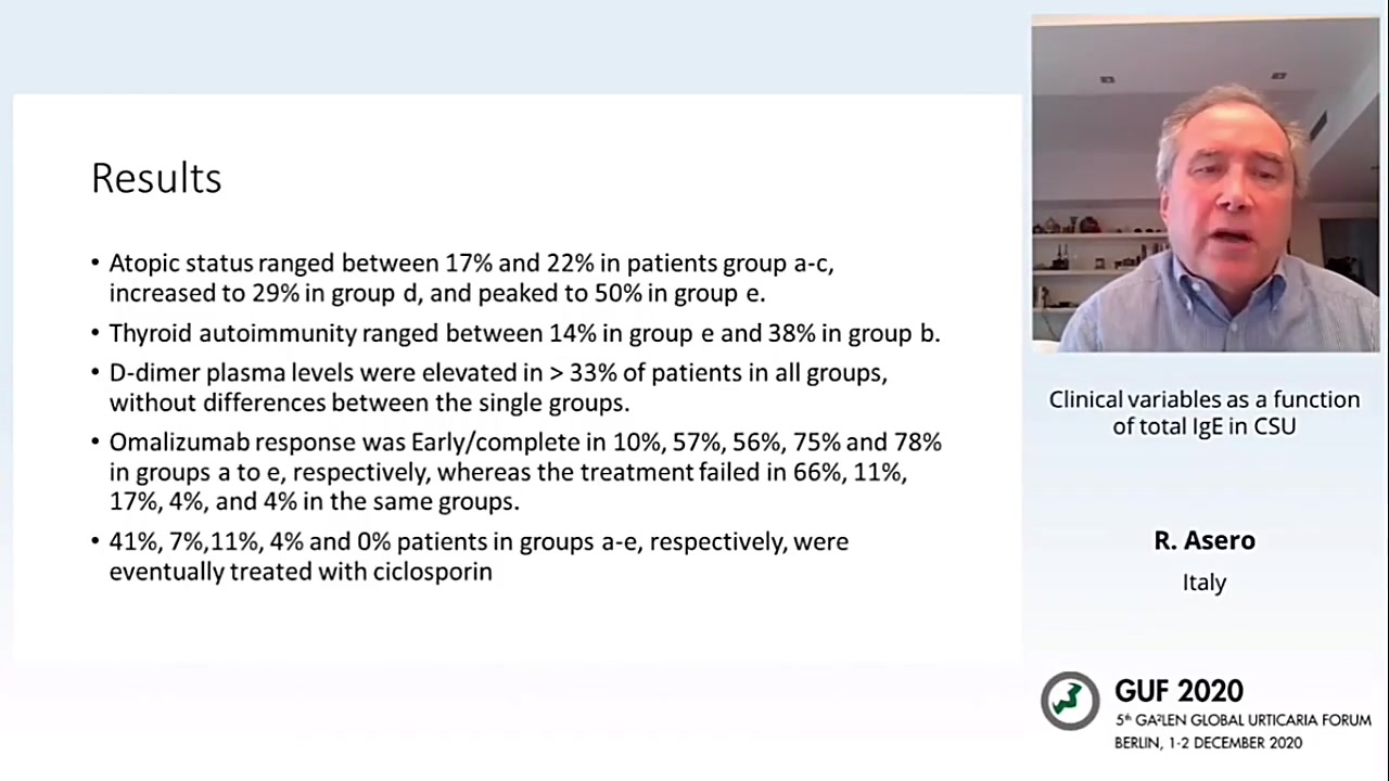 [GUF 2020]CLINICAL VARIABLES AS A FUNCTION OF TOTAL IgE IN CSU哔哩哔哩bilibili