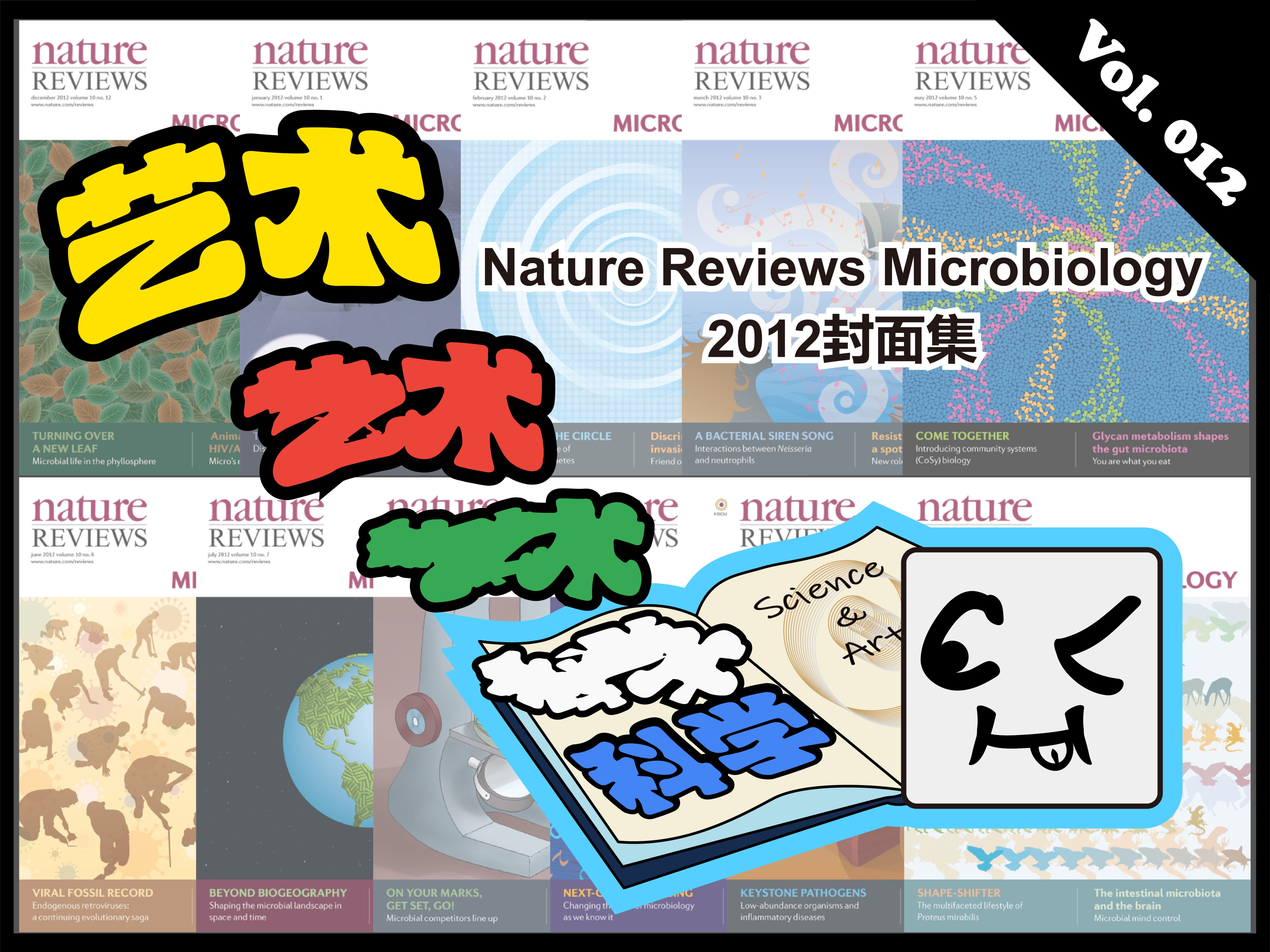 【科学期刊封面鉴赏】Nature Reviews Microbiology 2012年封面集哔哩哔哩bilibili