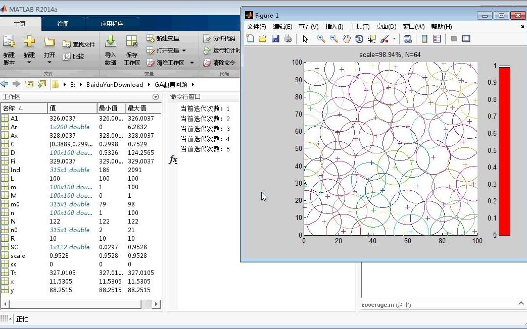 GA优化覆盖问题哔哩哔哩bilibili