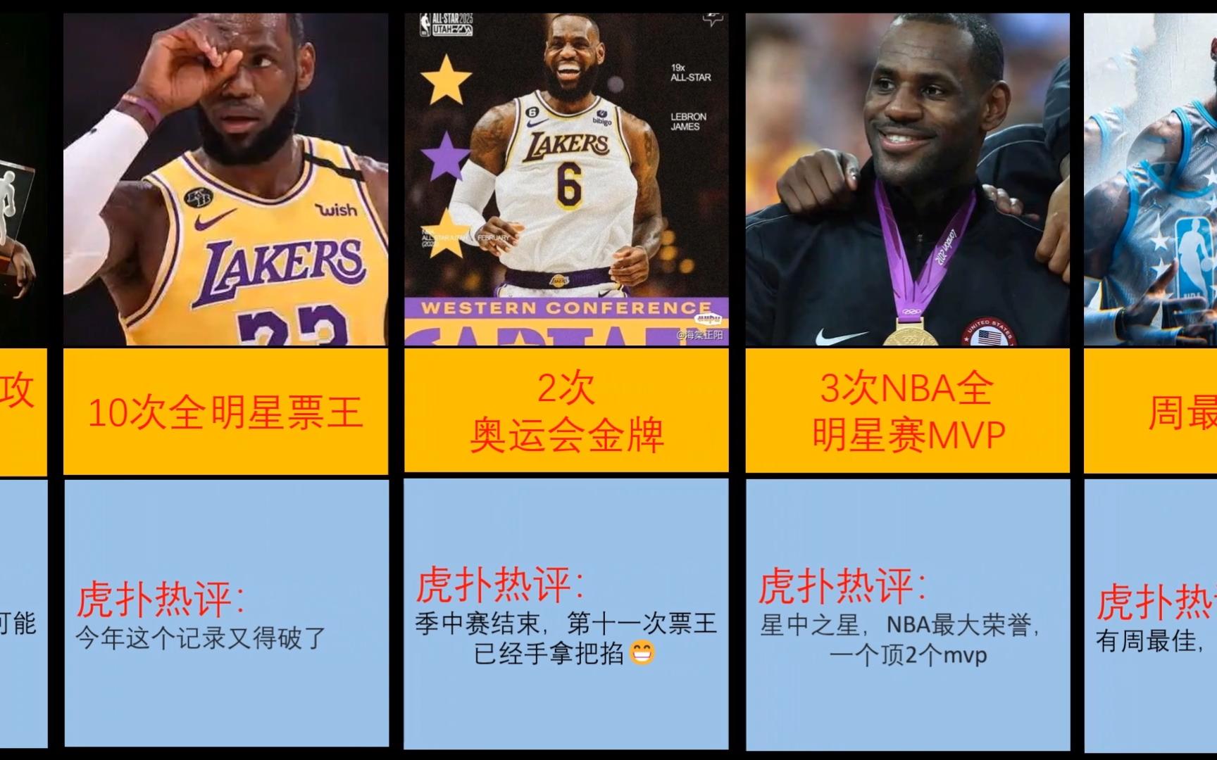 盘点篮球巨星勒布朗詹姆斯的生涯荣誉