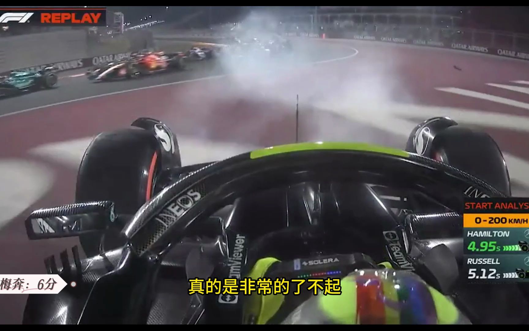 F1赛事速报2023卡塔尔大奖赛哔哩哔哩bilibili