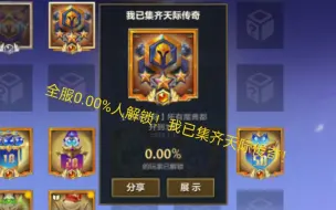 Descargar video: 全服0.00%人解锁！我已集齐天际传奇！！