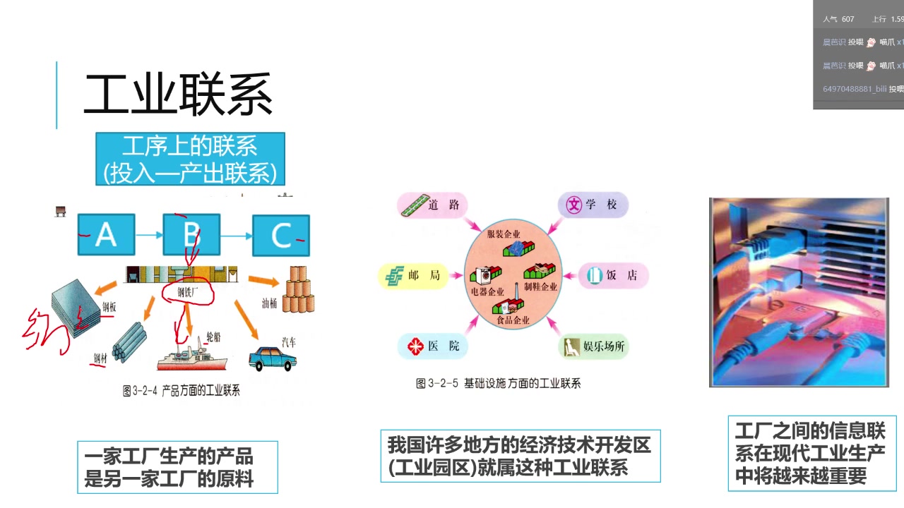 [图]工业集聚+工业区位选择题