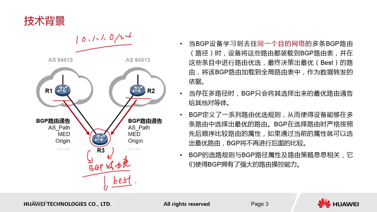 【网络数据通信进阶】14  BGP专题  选路规则(上)哔哩哔哩bilibili