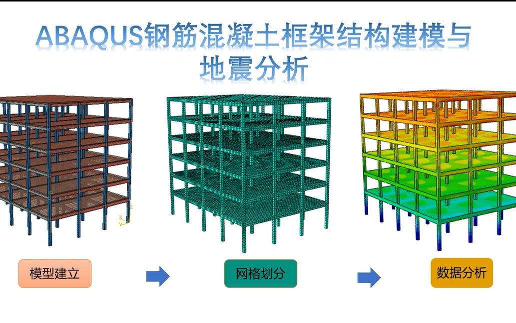 手把手教你ABAQUS钢筋混凝土框架结构建模与抗震分析哔哩哔哩bilibili