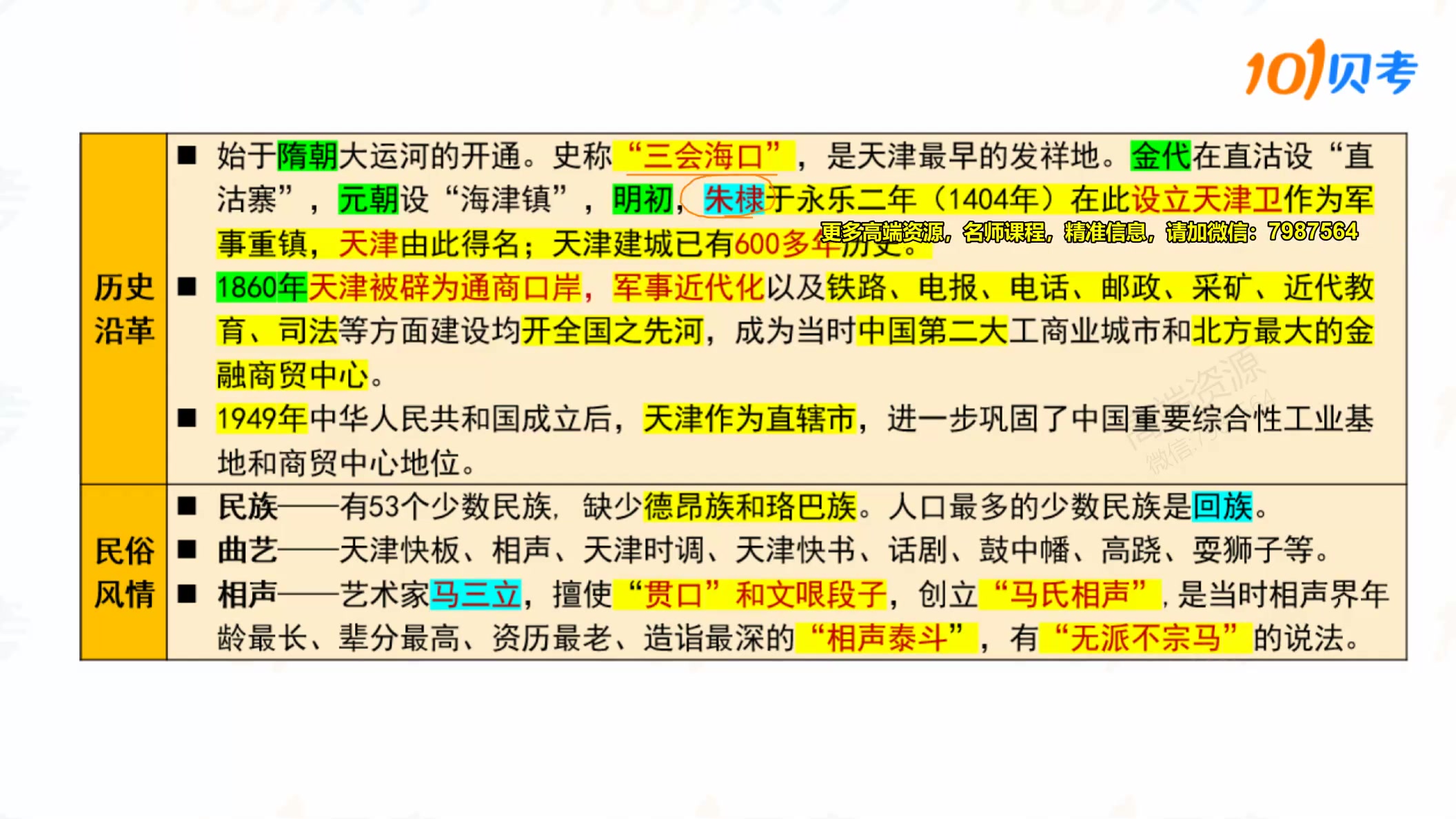 [图]【导考】2023年导考导游资格证地方导游基础知识杨老师考点精讲班有讲义